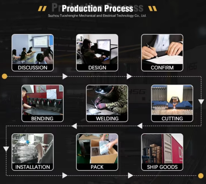 Taşınabilir Kamp Izgarası Üretim Süreci